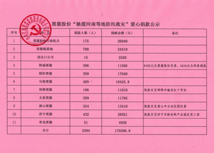 微信圖片_20210805170928.jpg 微信圖片_20210805170928.jpg